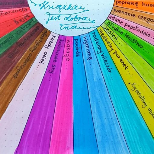 BuJo