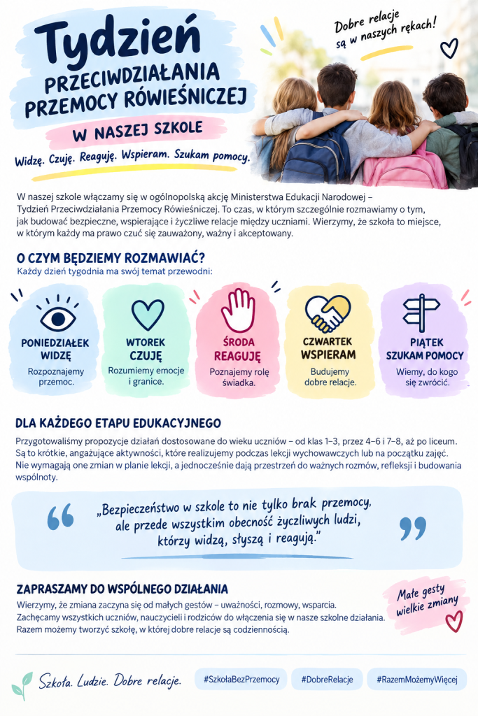 Grafika promująca Tydzień Przeciwdziałania Przemocy Rówieśniczej w szkole. Na pierwszym planie siedzi grupa młodych osób obejmujących się ramionami. W górnej części ilustracji znajdują się hasła przypisane do kolejnych dni tygodnia: „Widzę”, „Czuję”, „Reaguję”, „Wspieram”, „Szukam pomocy”. Całość utrzymana jest w jasnej, pastelowej stylistyce i podkreśla znaczenie dobrych relacji, empatii, reagowania na przemoc oraz wzajemnego wsparcia.