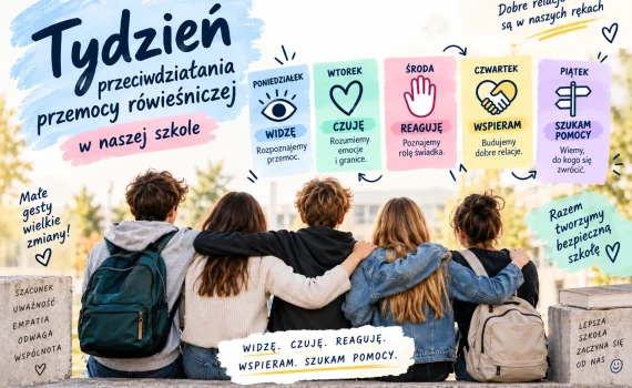 Grafika promująca Tydzień Przeciwdziałania Przemocy Rówieśniczej w szkole. Pięcioro uczniów siedzi razem, obejmując się, a nad nimi znajdują się hasła kolejnych dni: „Widzę”, „Czuję”, „Reaguję”, „Wspieram” i „Szukam pomocy”, odnoszące się do rozpoznawania przemocy, emocji, reagowania, budowania relacji i szukania wsparcia.